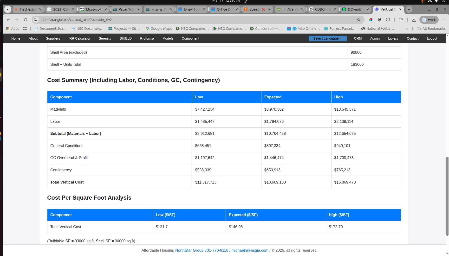 Cost summary